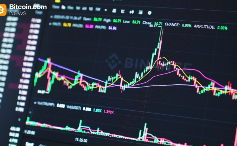 Binance Sign Up and Account Creation Guide